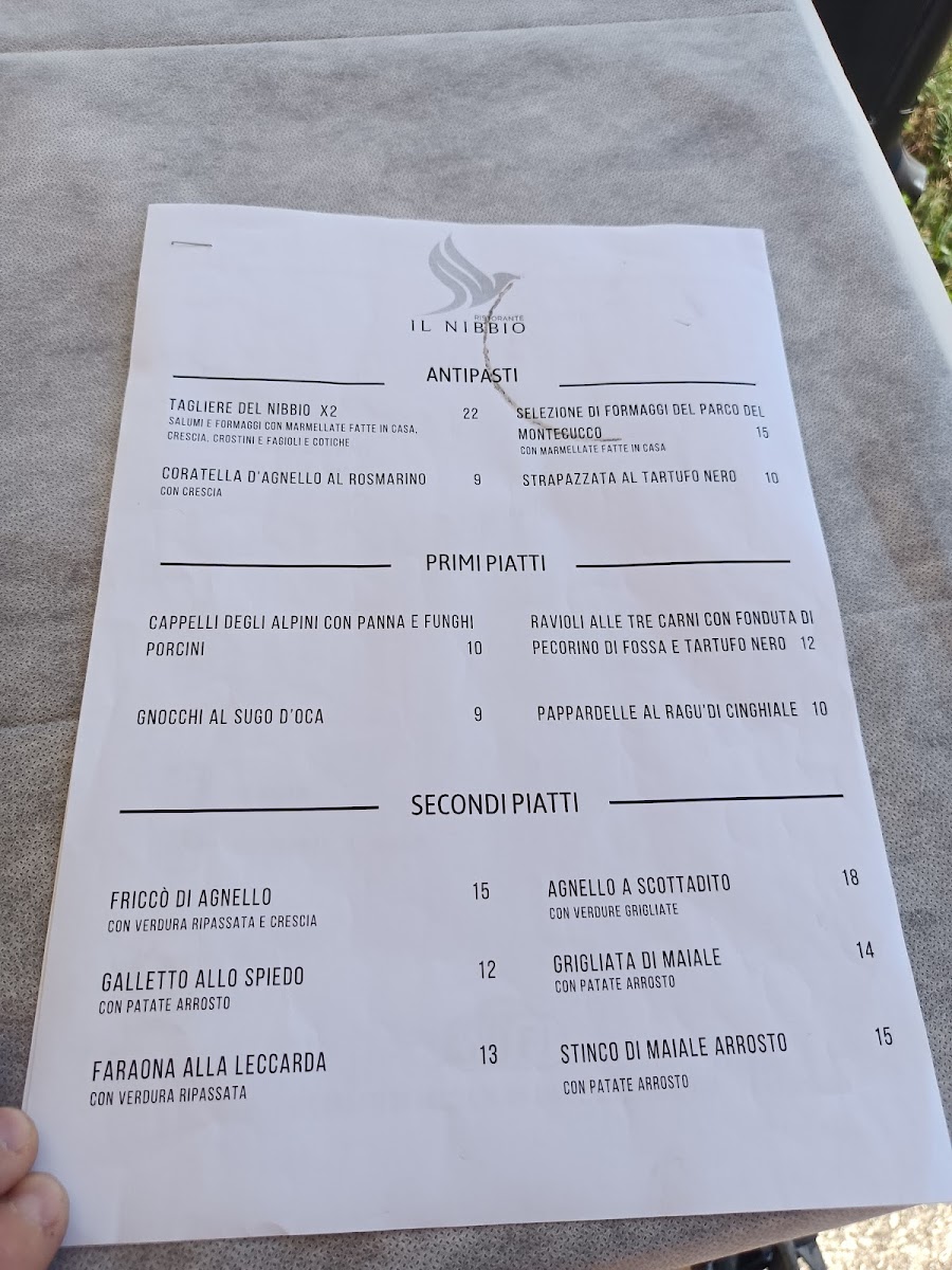 Menu Il Nibbio-1