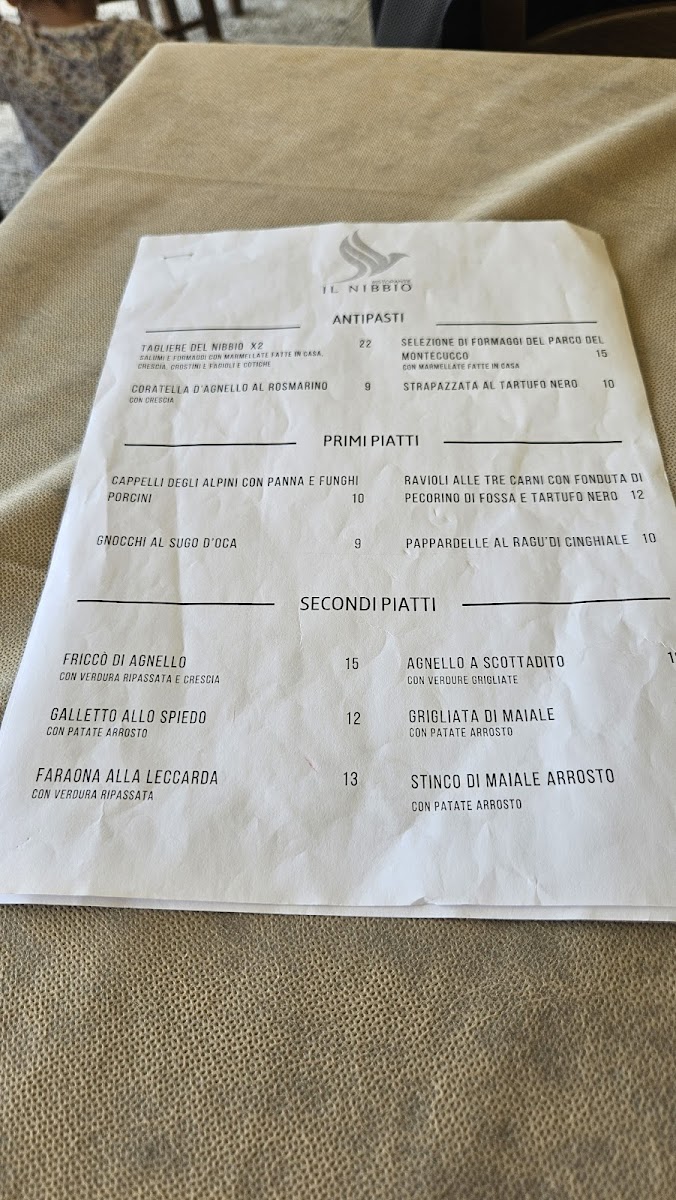 Menu Il Nibbio-2
